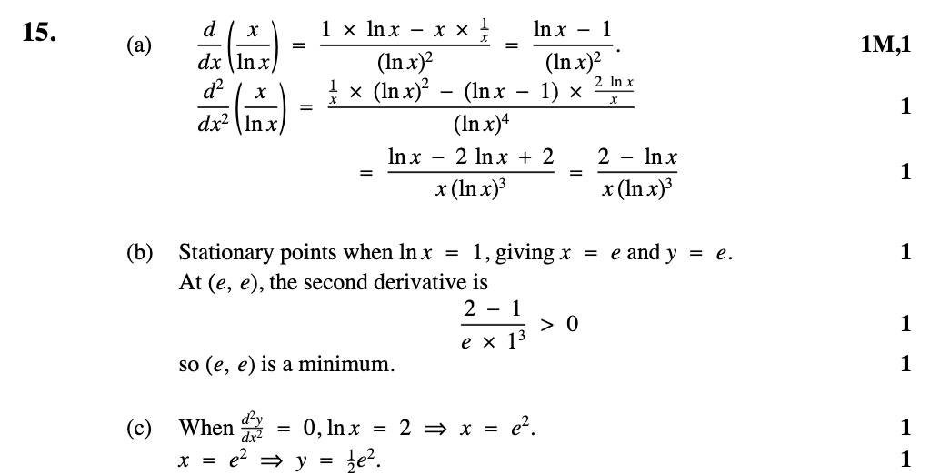 2008 Question 15 Marking Instructions