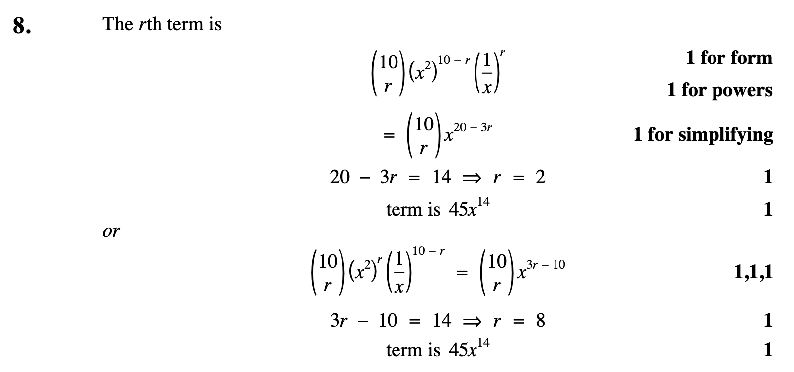 2008 Question 8 Marking Instructions