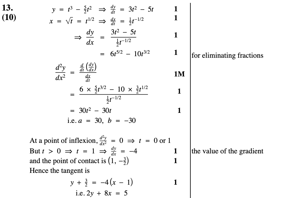 2010 Question 13 Marking Instructions