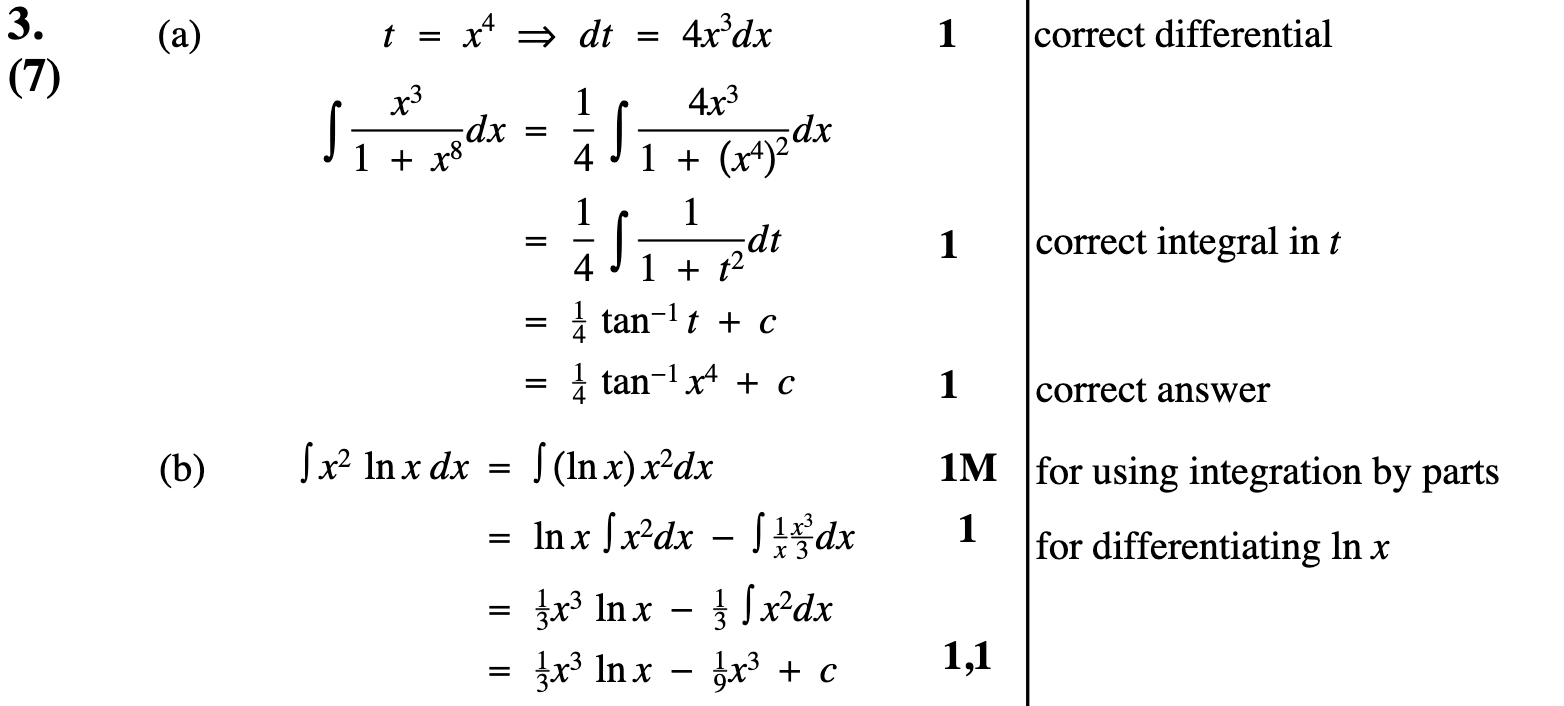 2010 Question 3 Marking Instructions