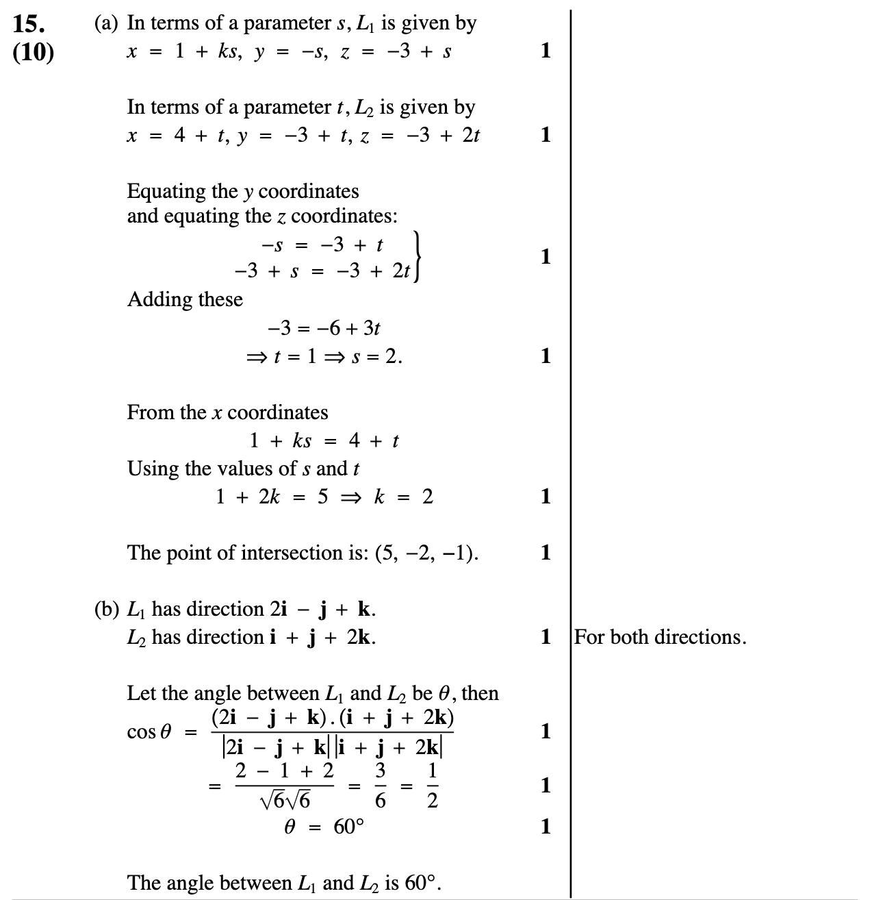 2011 Question 15 Marking Instructions