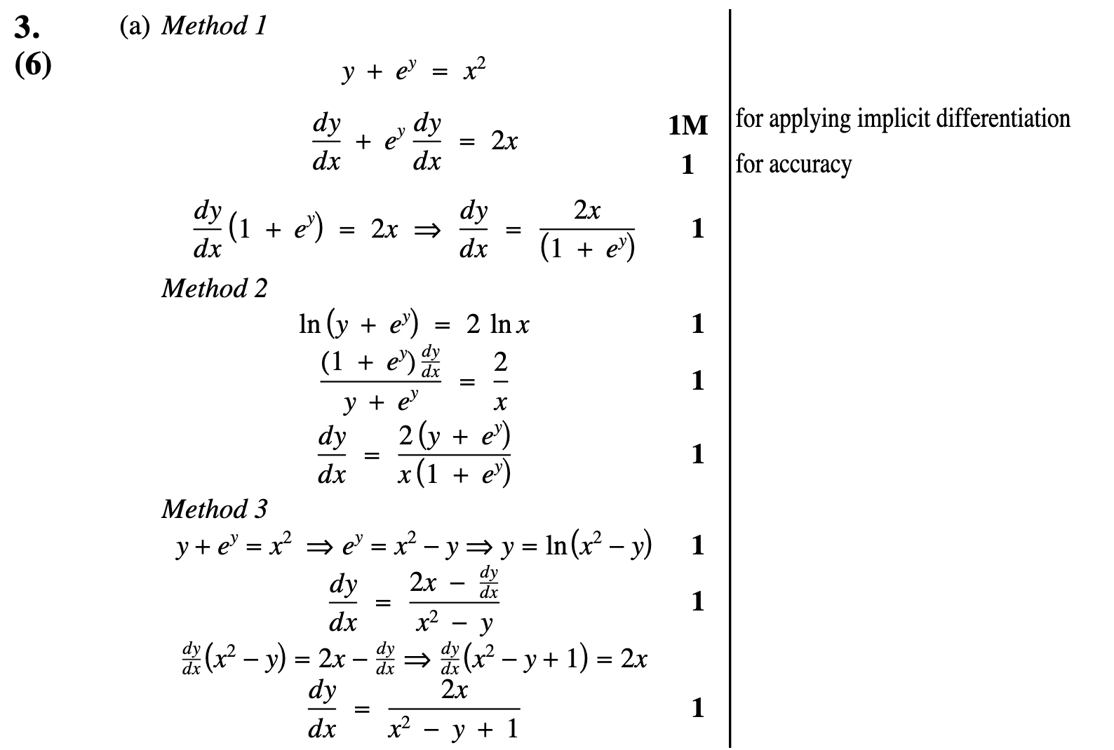 2011 Question 3a Marking Instructions