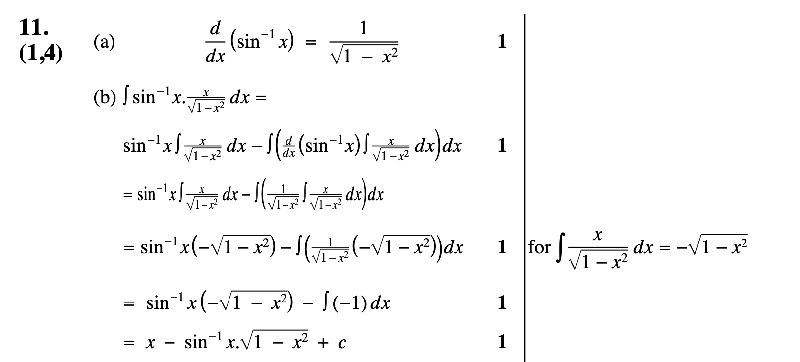 2012 Question 11 Marking Instructions