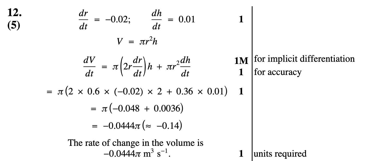 2012 Question 12 Marking Instructions