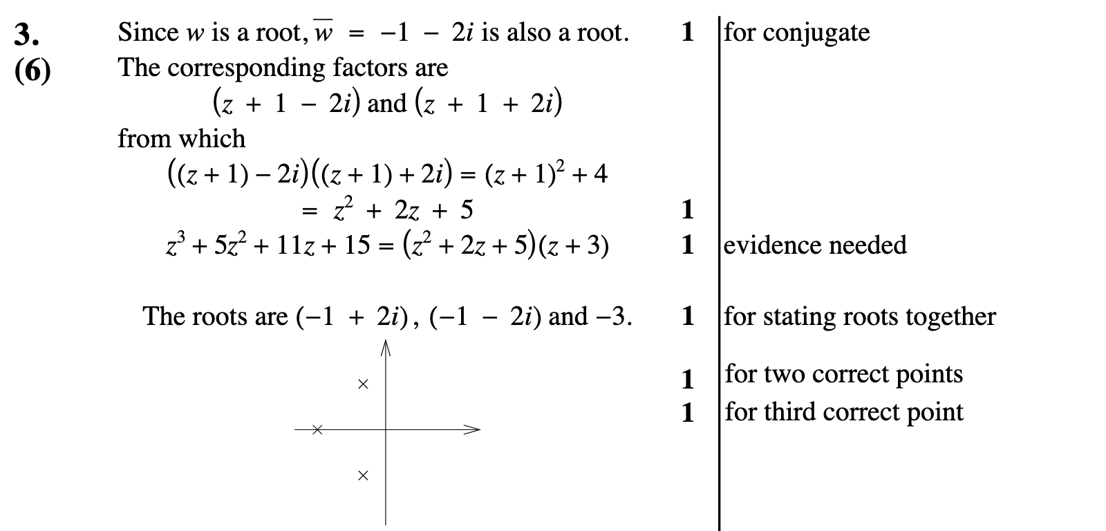 2012 Question 3 Marking Instructions