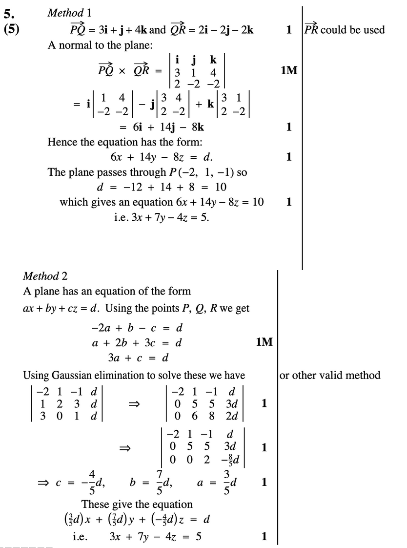 2012 Question 5 Marking Instructions