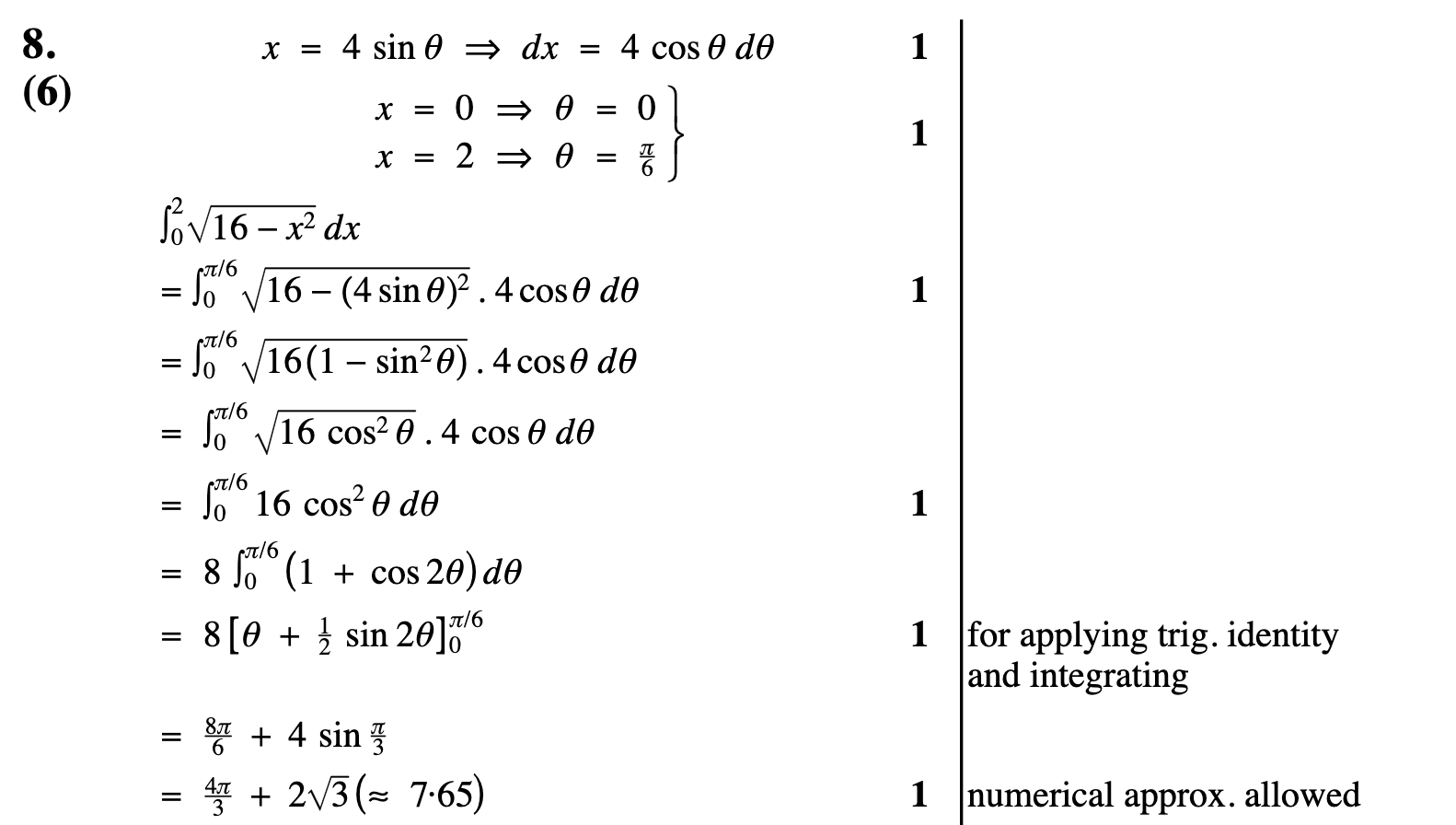 2012 Question 8 Marking Instructions