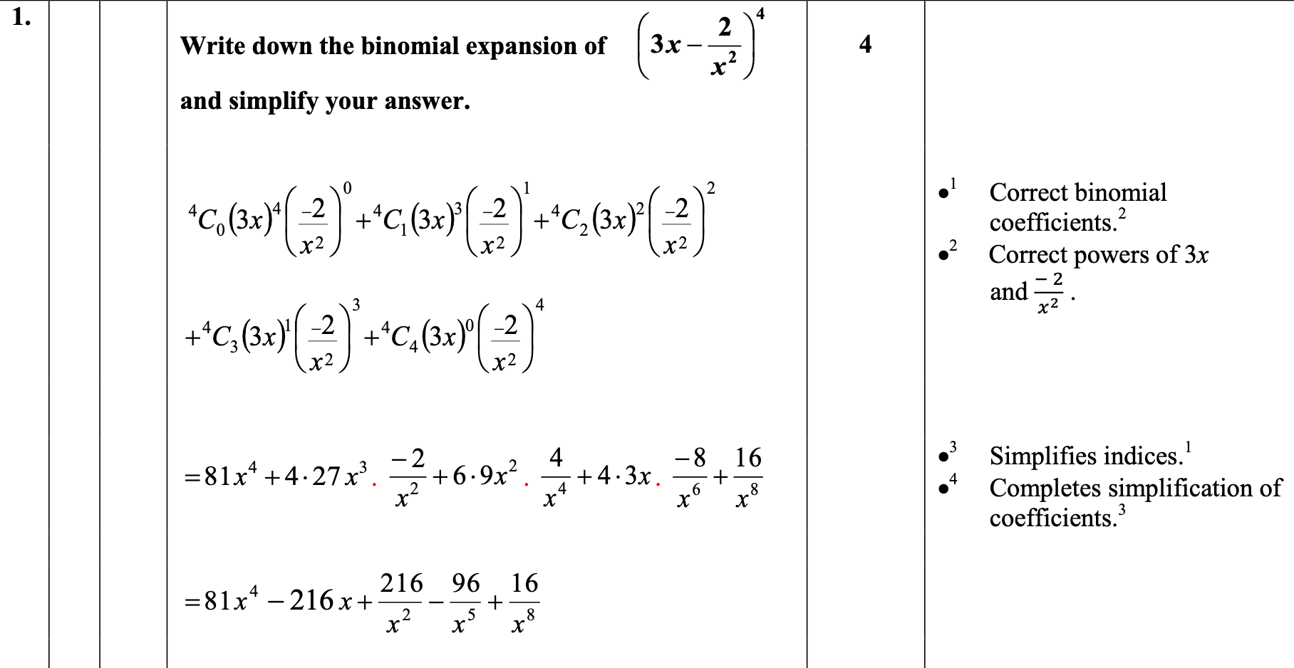 2013 Question 1 Marking Instructions