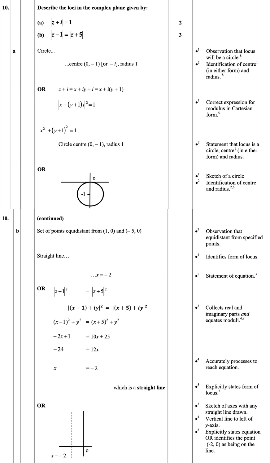 2013 Question 10 Marking Instructions