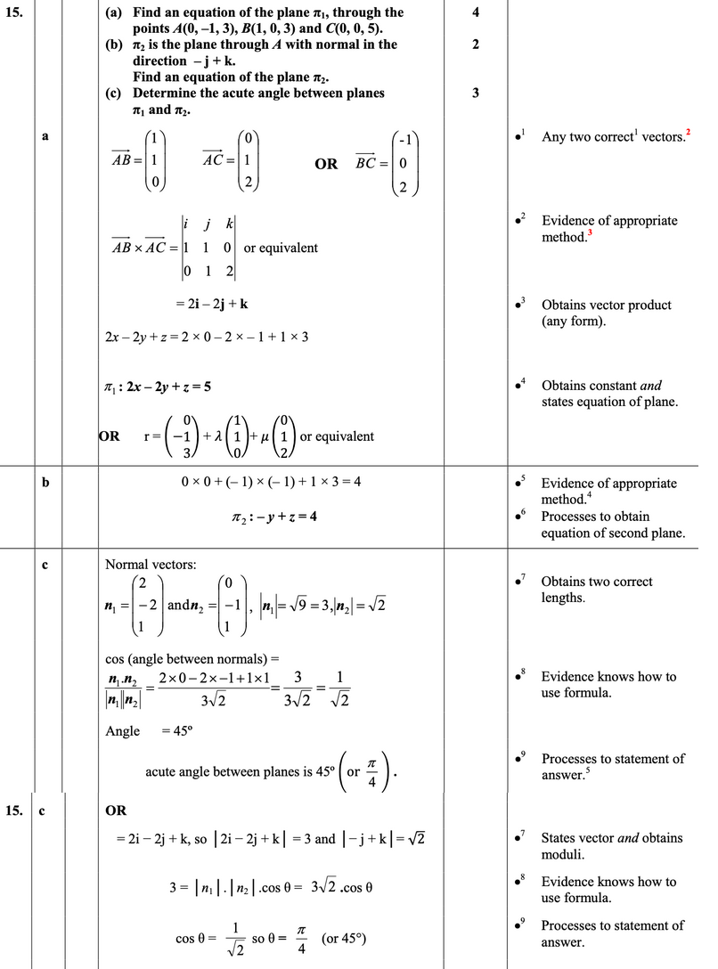 2013 Question 15 Marking Instructions