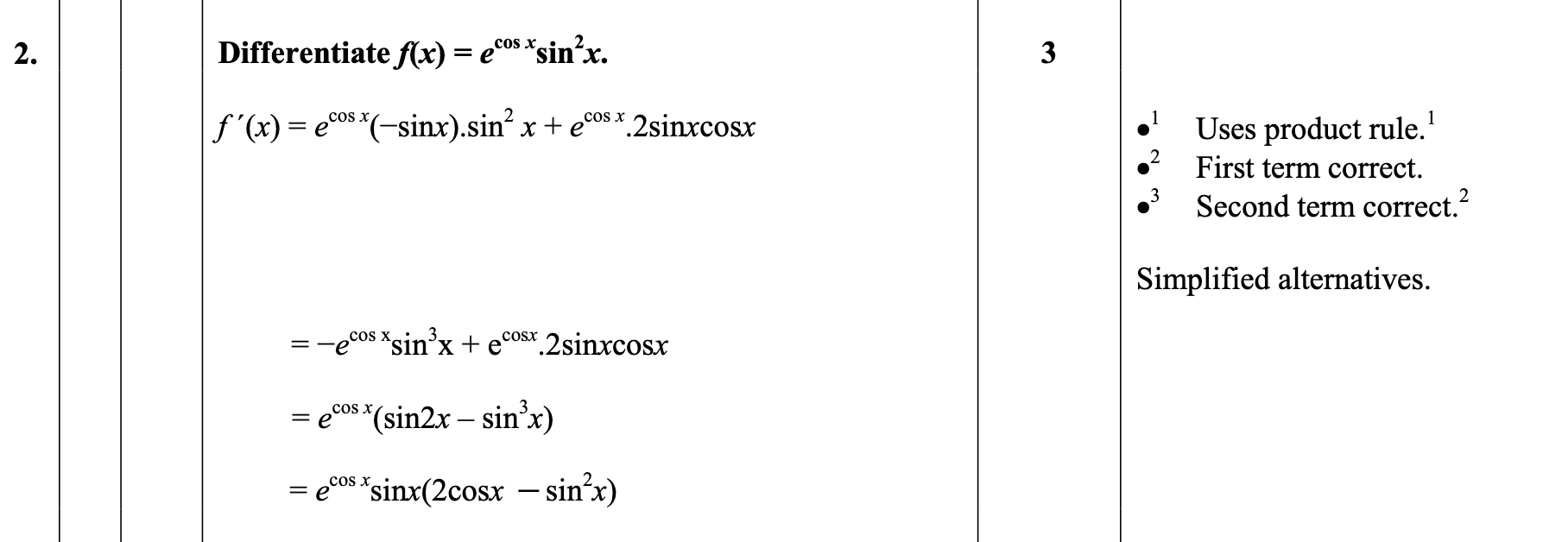 2013 Question 2 Marking Instructions