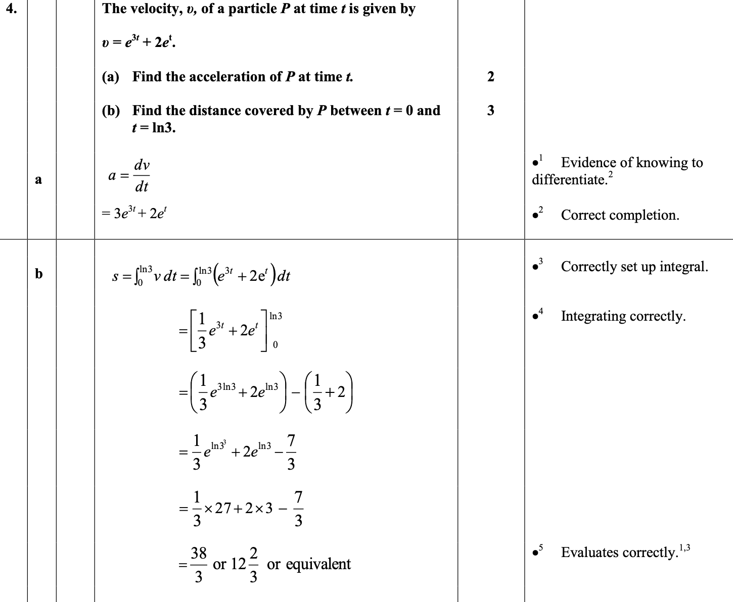 2013 Question 4 Marking Instructions