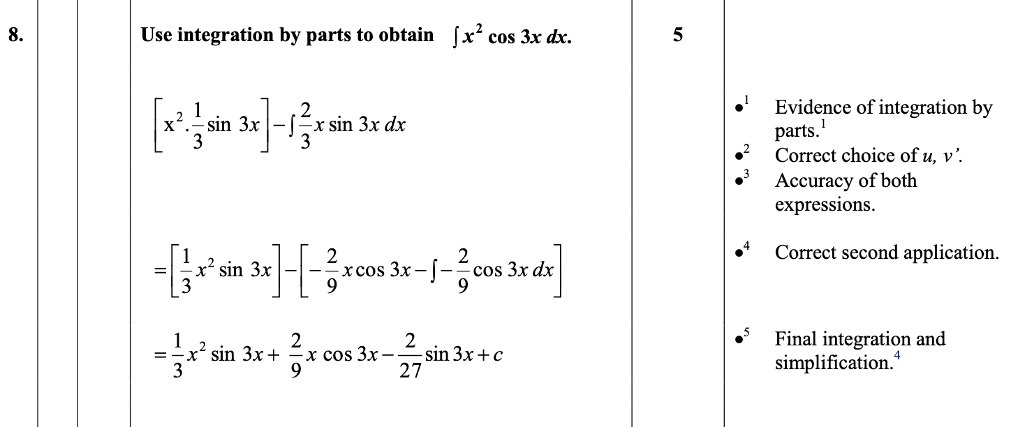 2013 Question 8 Marking Instructions