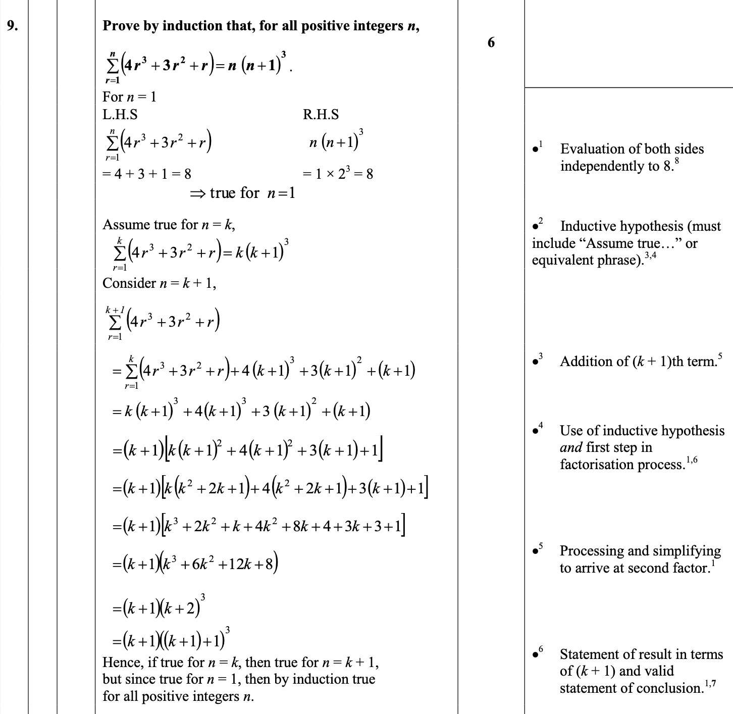 Advanced Higher Maths