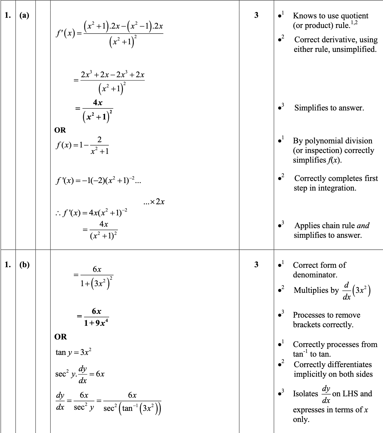 2014 Question 1 Marking Instructions