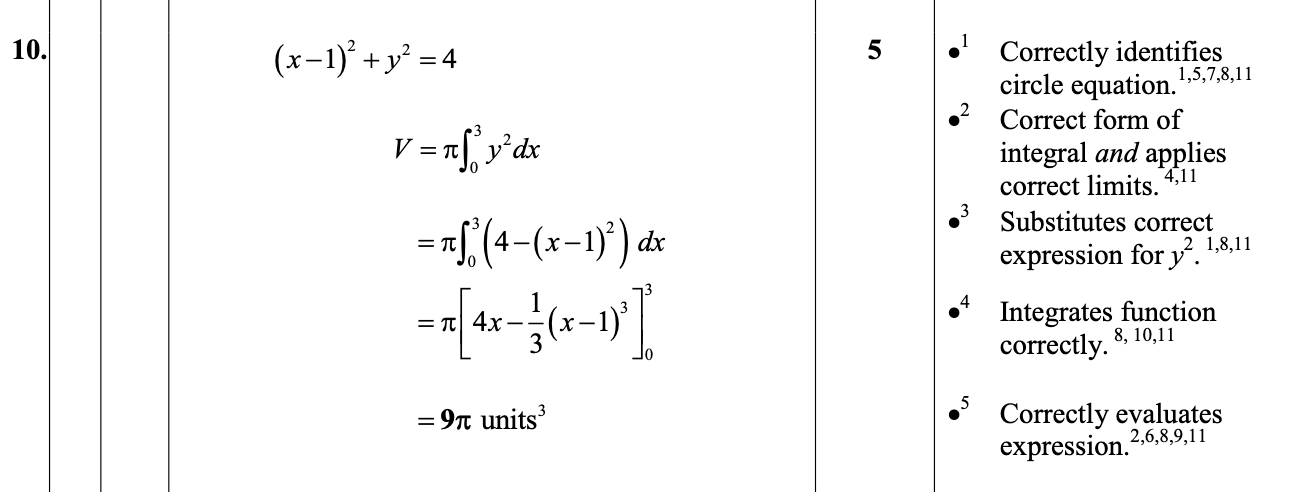 2014 Question 10 Marking Instructions