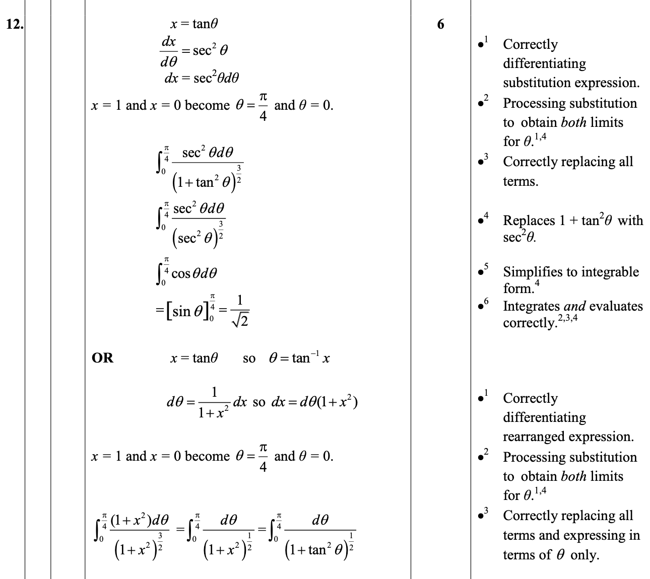 2014 Question 12 Marking Instructions