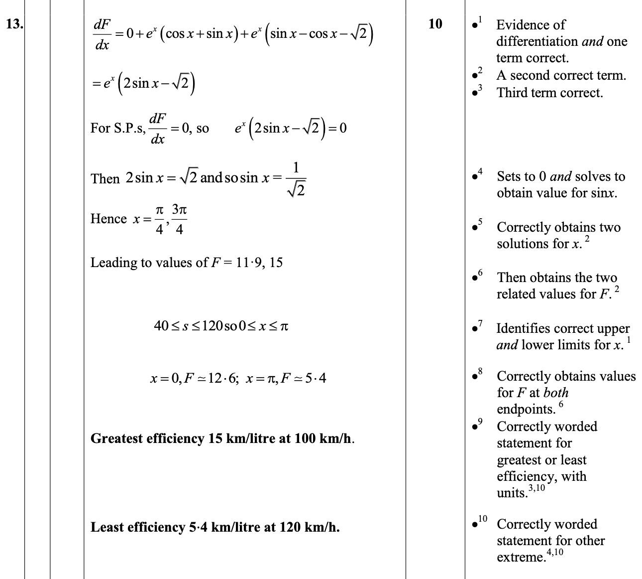 2014 Question 13 Marking Instructions