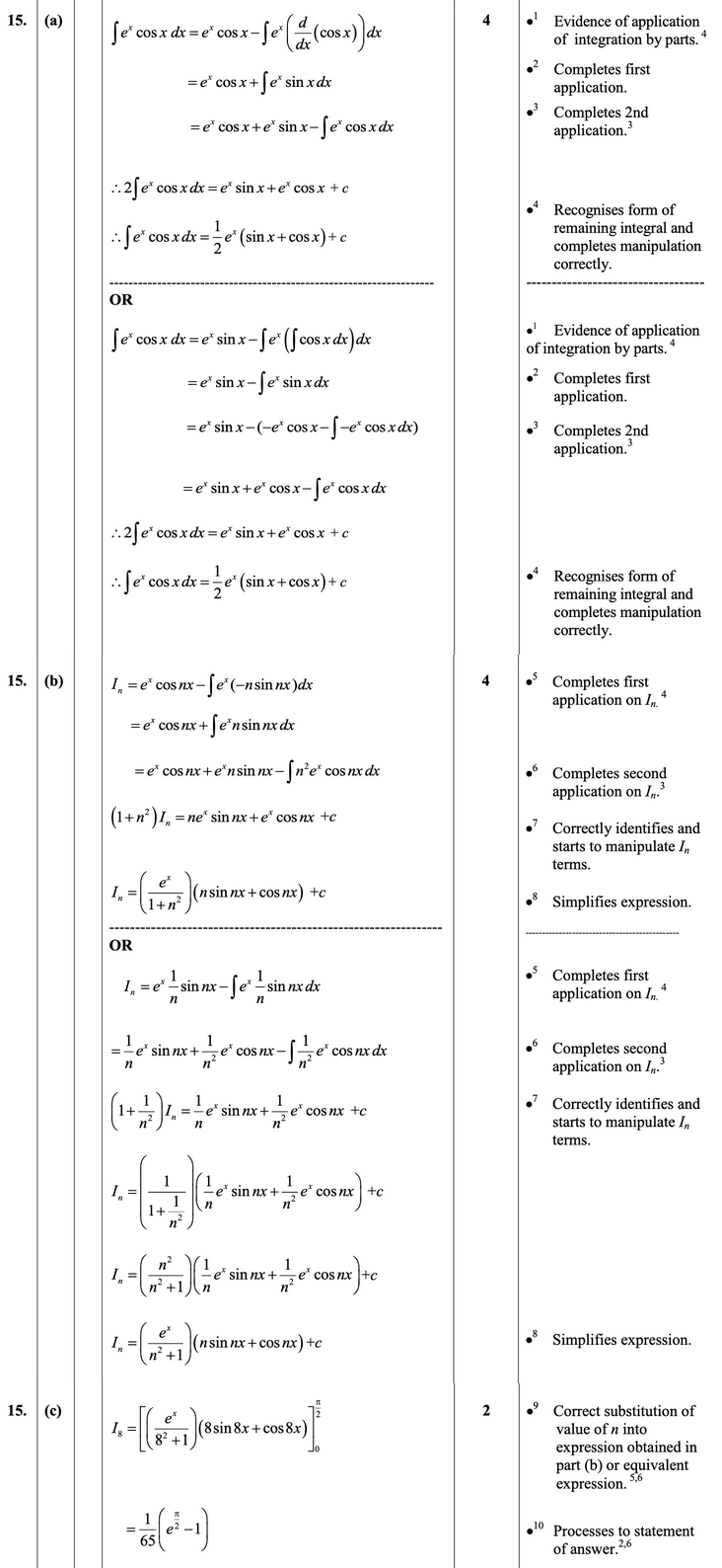 2014 Question 15 Marking Instructions