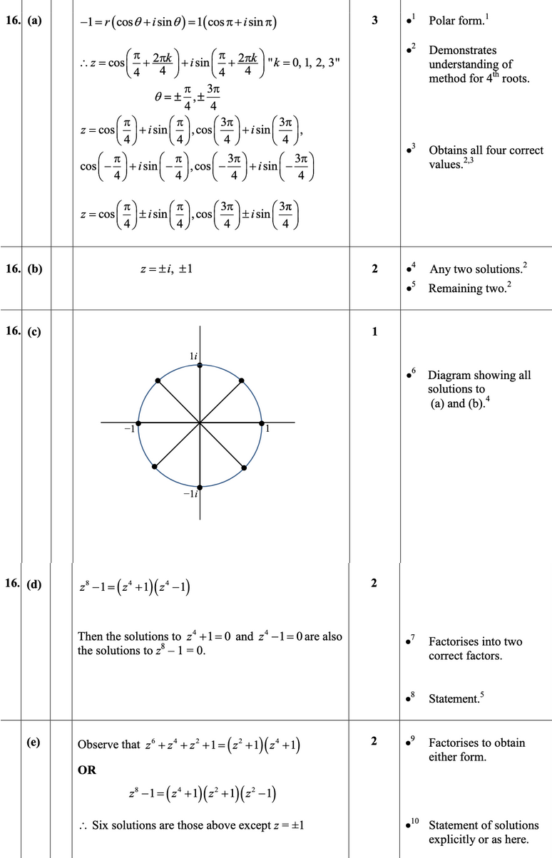 2014 Question 16 Marking Instructions