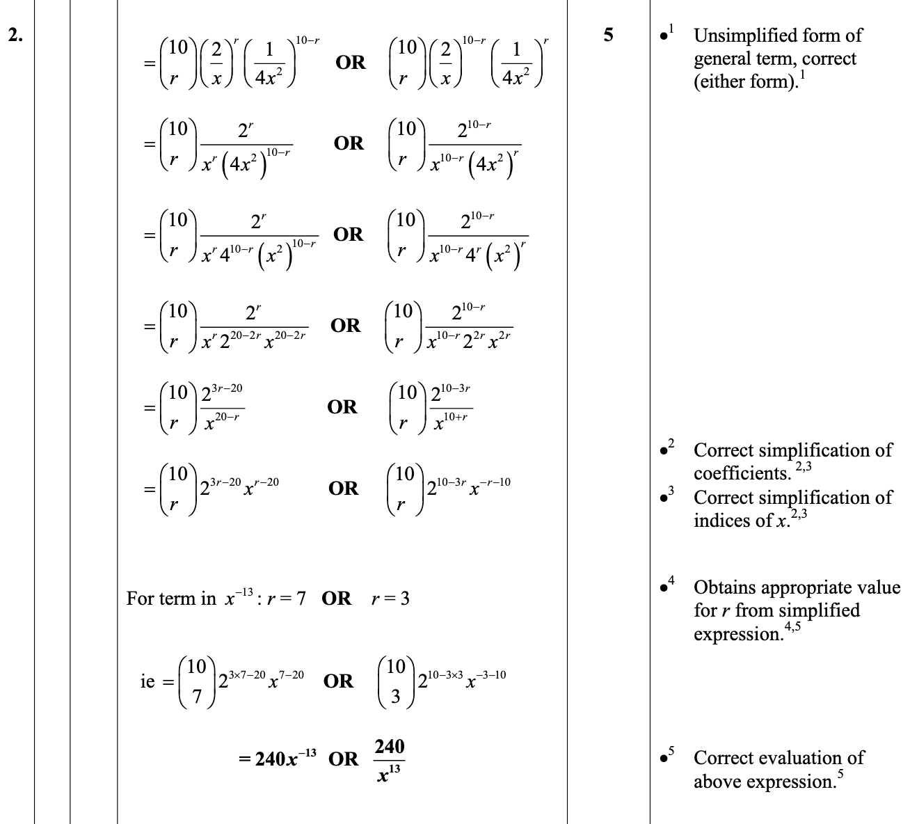 2014 Question 2 Marking Instructions