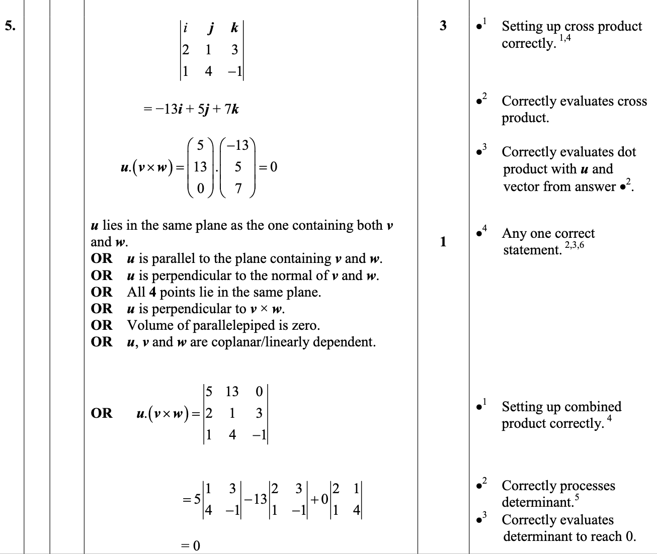 2014 Question 5 Marking Instructions