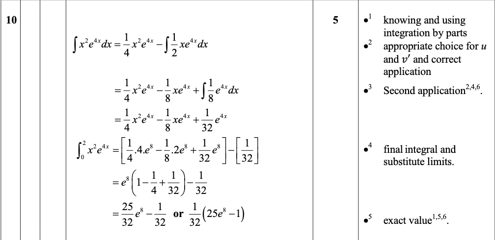 2015 Question 10 Marking Instructions