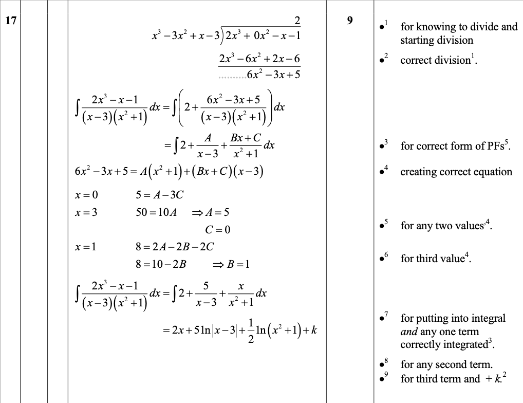 2015 Question 17 Marking Instructions