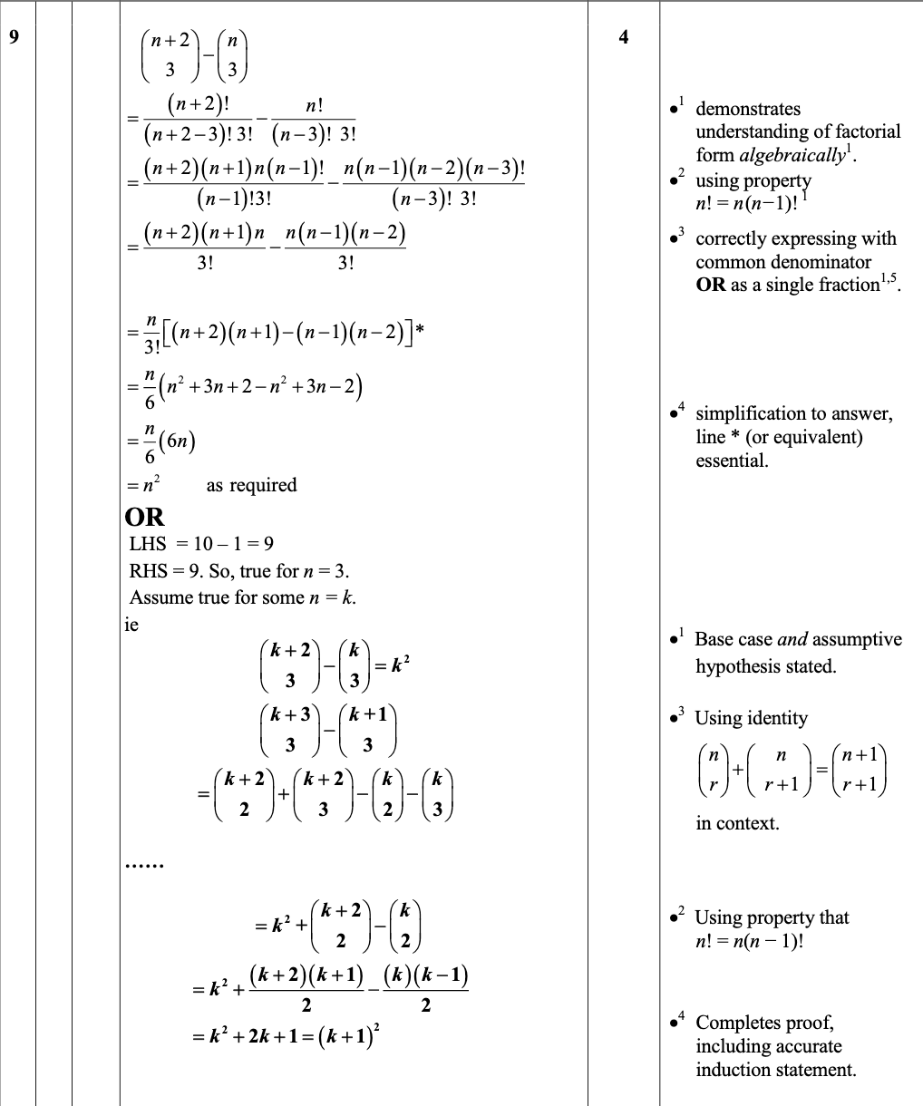 2015 Question 9 Marking Instructions