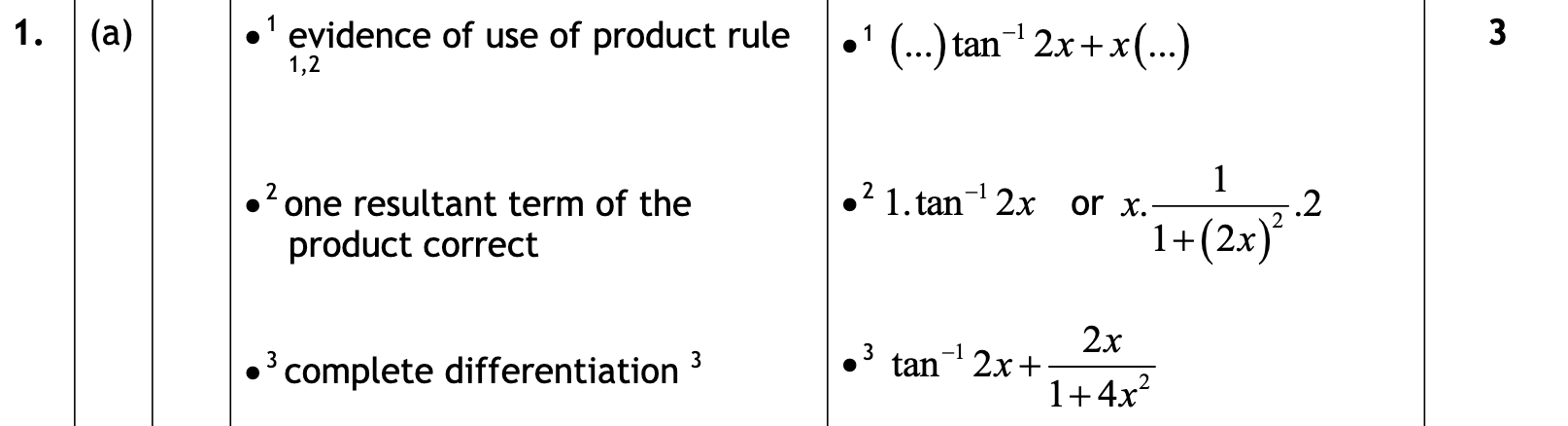 2016 Question 1a Marking Instructions