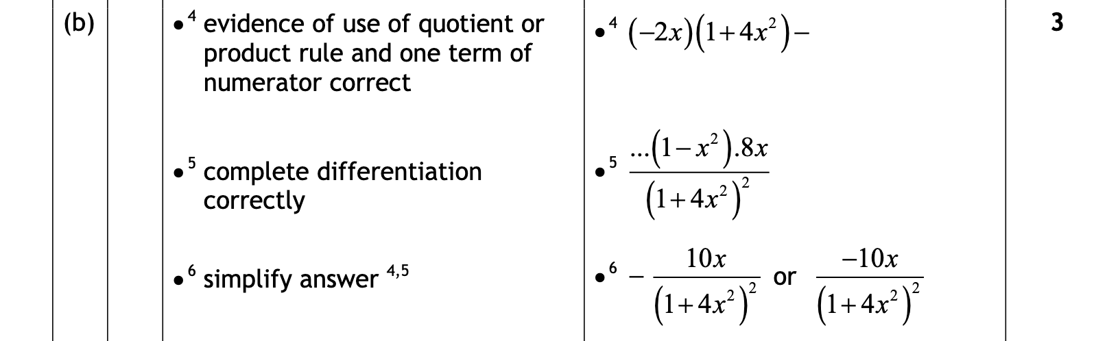 2016 Question 1b Marking Instructions