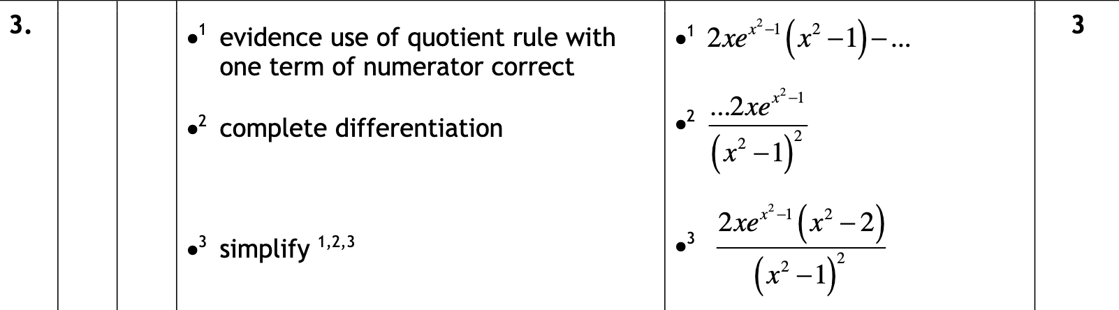 2017 Question 3 Marking Instructions