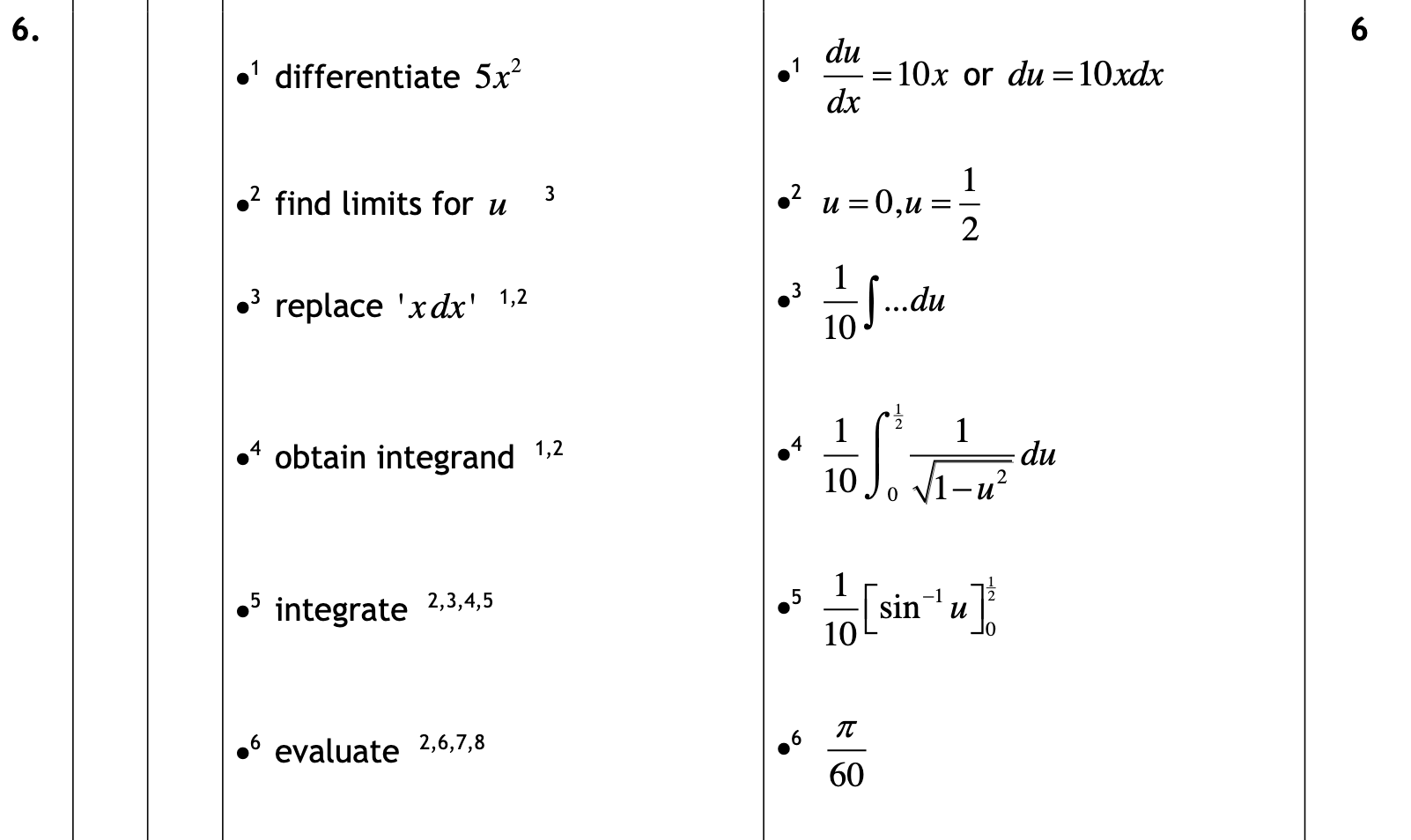 2017 Question 6 Marking Instructions