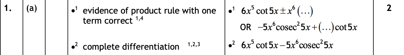 2019 Question 1a Marking Instructions