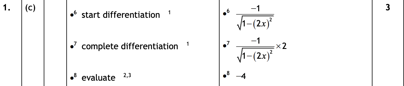 2019 Question 1c Marking Instructions