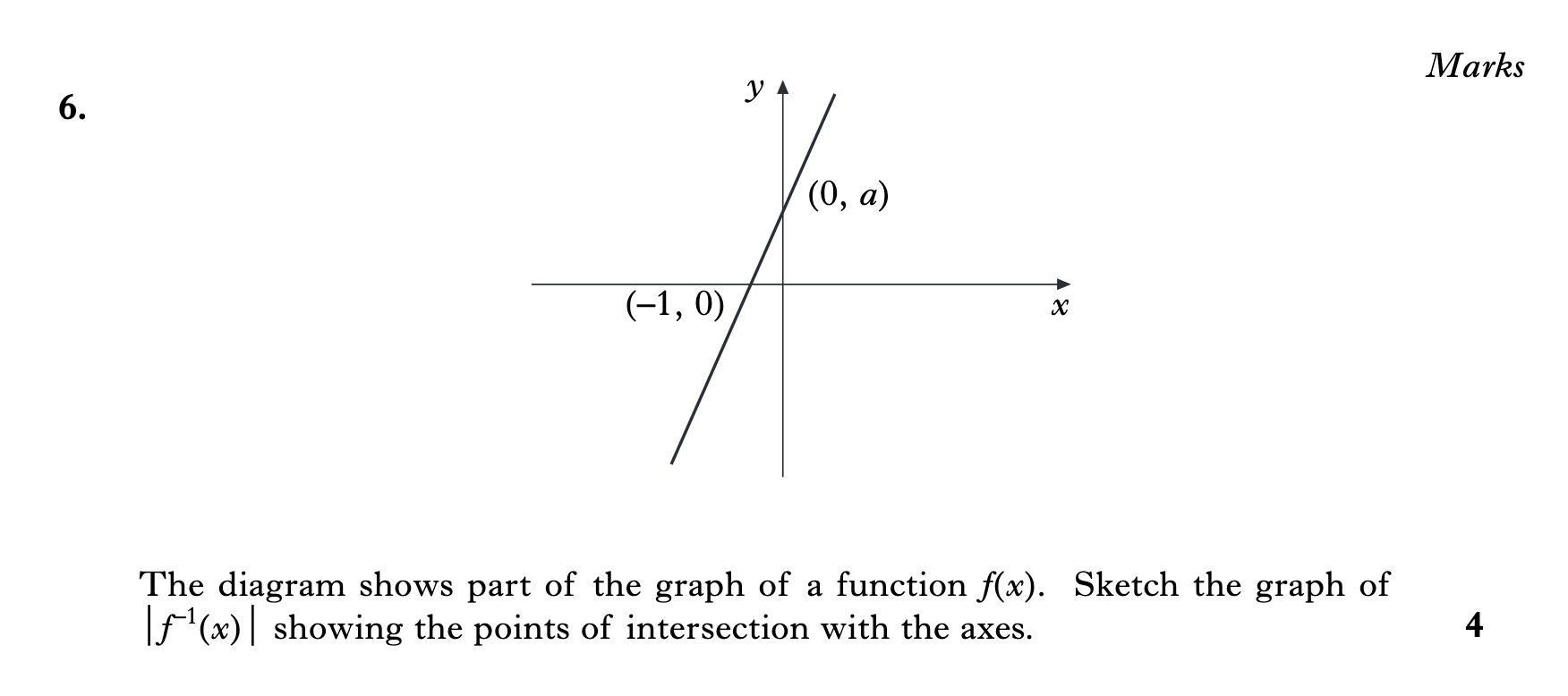 2011 Question 6