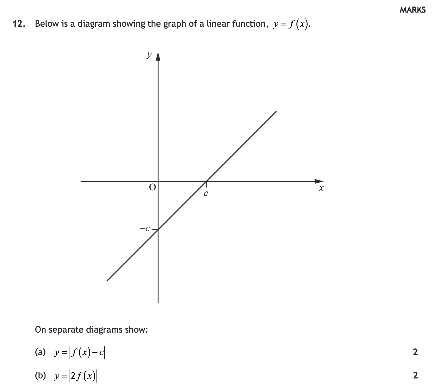 2016 Question 12