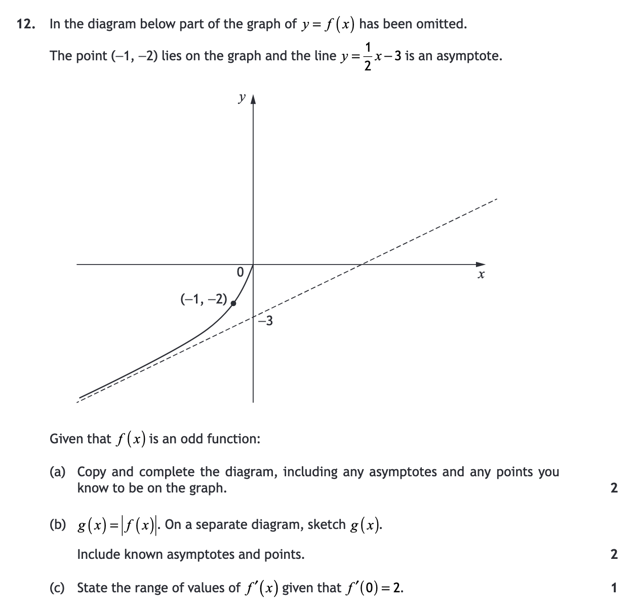 Advanced Higher Maths